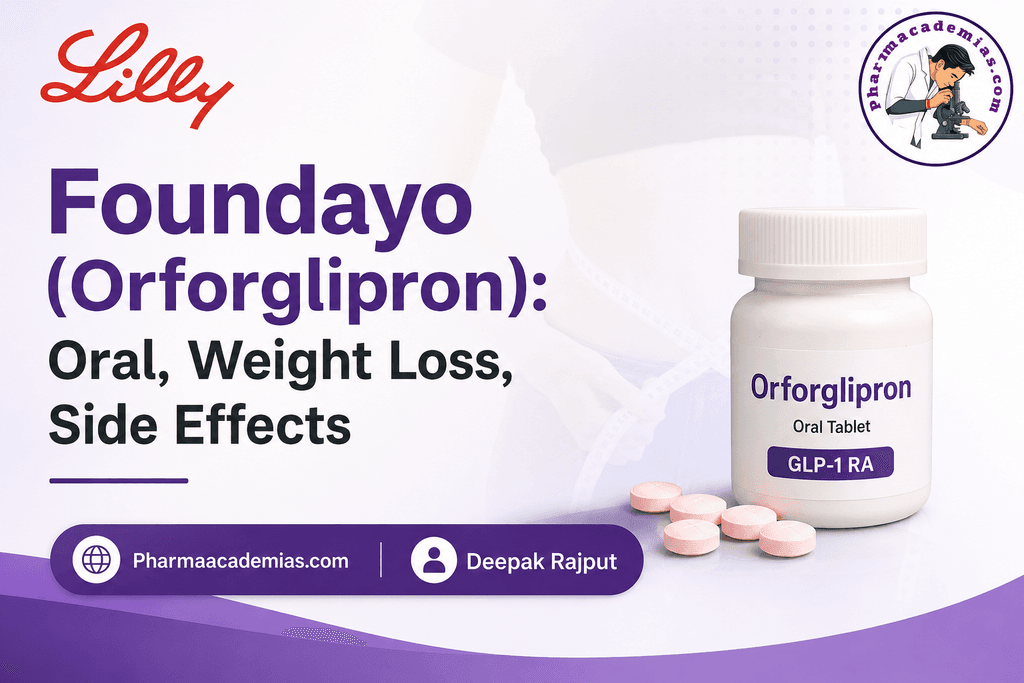 Foundayo 