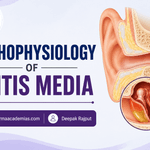 Pathophysiology of Otitis Media