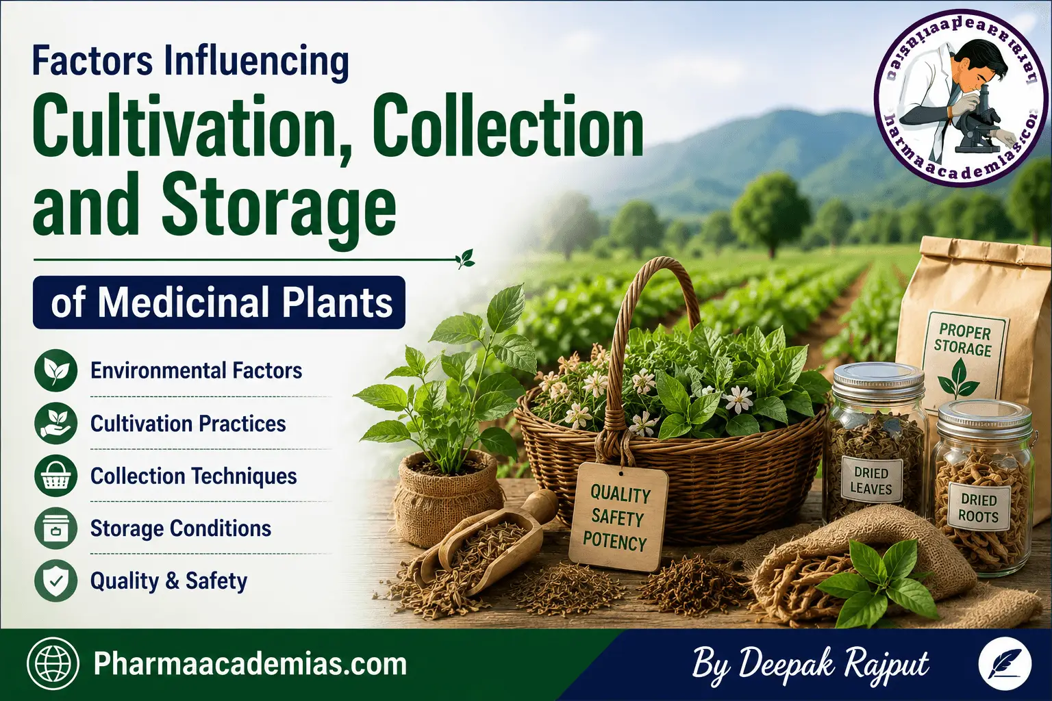 Factors Influencing Cultivation of Medicinal Plants