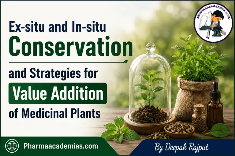 Ex-situ and In-situ Conservatio