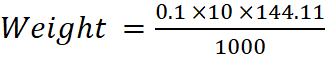 image 14 Estimation of Sodium Benzoate