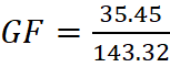 image 18 Principle and Steps Involved in Gravimetric Analysis