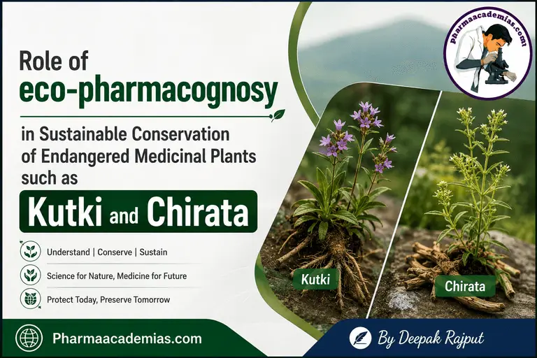 Eco-Pharmacognosy in Sustainable Conservation of Endangered Medicinal Plants