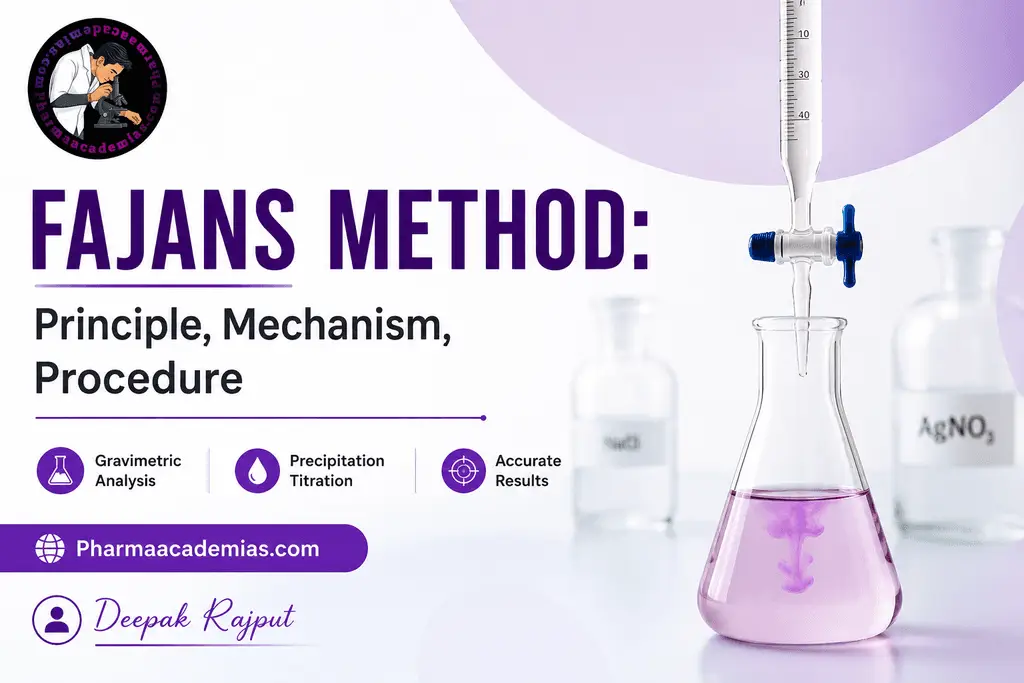 Fajans Method