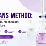 Fajans Method