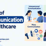 Types of Communication in Healthcare