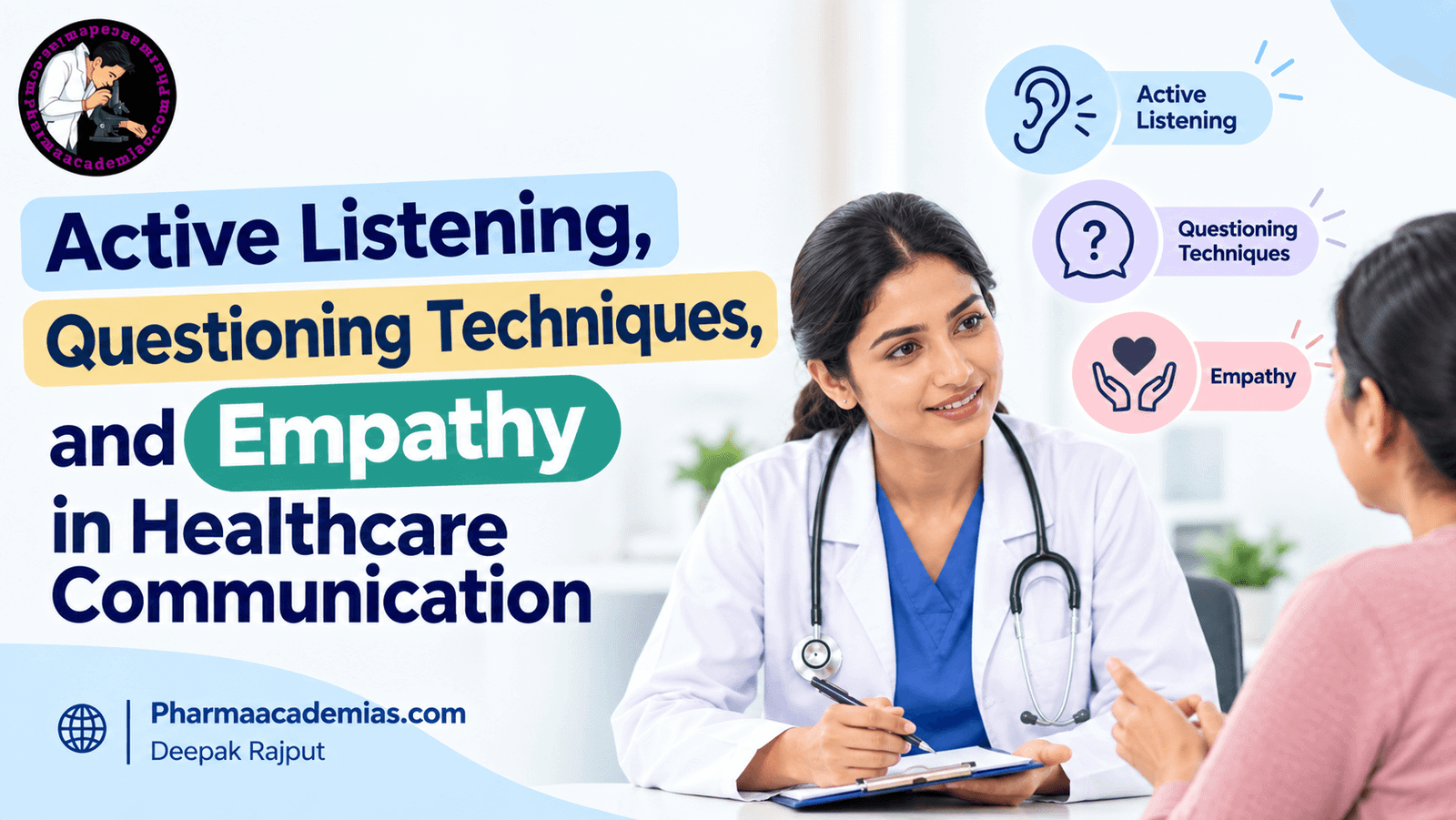 Active Listening Questioning Techniques and Empathy in Healthcare Communication