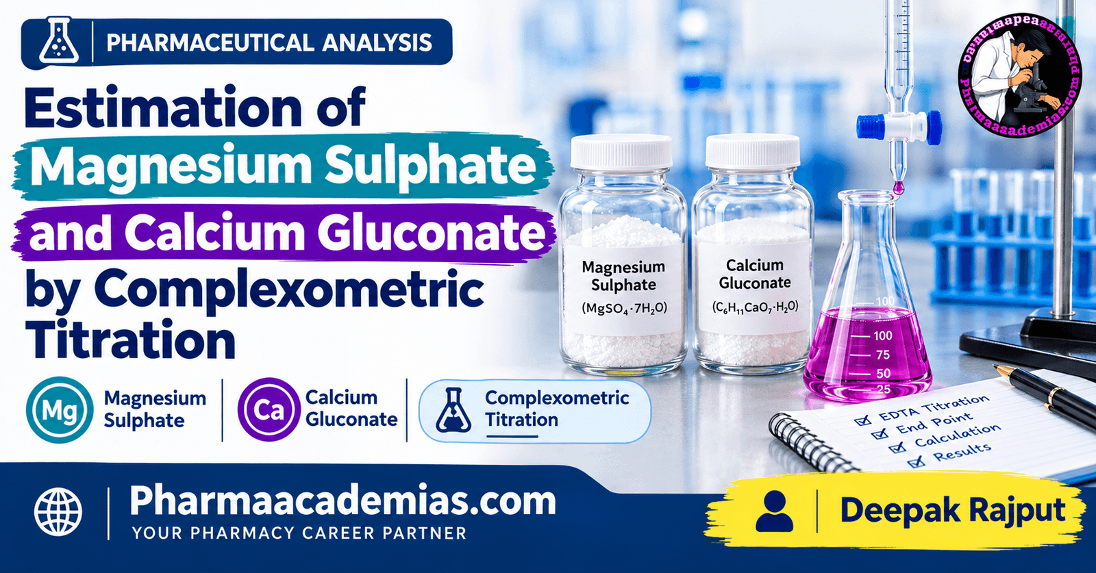 Estimation of Magnesium Sulphate and Calcium Gluconate
