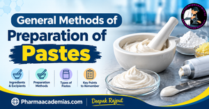General Methods of Preparation of Pastes